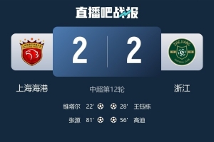 記者：賽季至今海港始終沒有達到完全體，球隊現缺乏必要的進球配圖