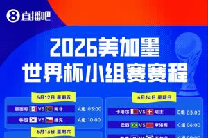 安心看球！世界杯賽程：揭幕戰6月12日3點，阿根廷6月17日9點首戰配圖