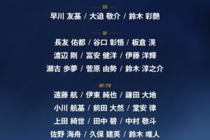 日本球員留洋跳板！日本世界杯名單26人中7人有效力圣圖爾登經(jīng)歷配圖