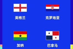 與英格蘭同組 阿斯：巴拿馬26日公布世界杯名單 14人基本確定入選配圖