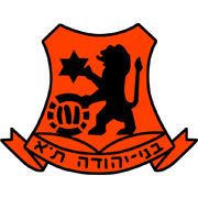 比尼葉胡達隊徽