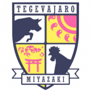 宮崎棒牛鳥隊徽